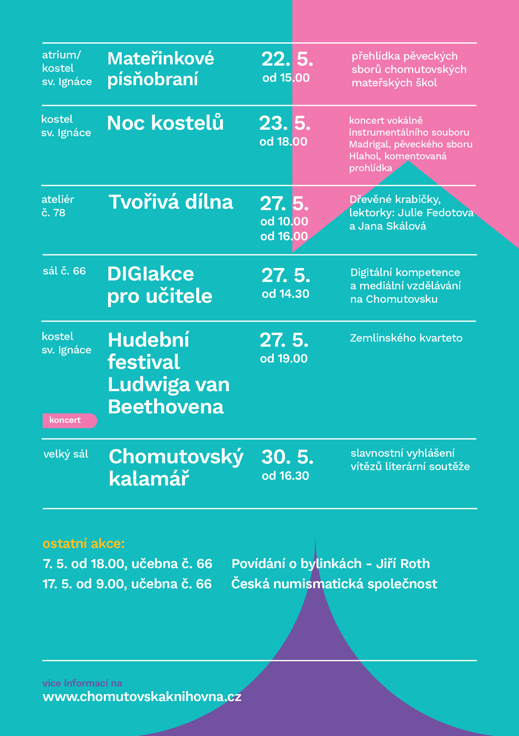 Kveten v knihovne str2